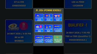 IPL schedule up to final #shorts #ipl #cricket #viral #rcb #viratkohli #rohitsharma #abhisheksharma