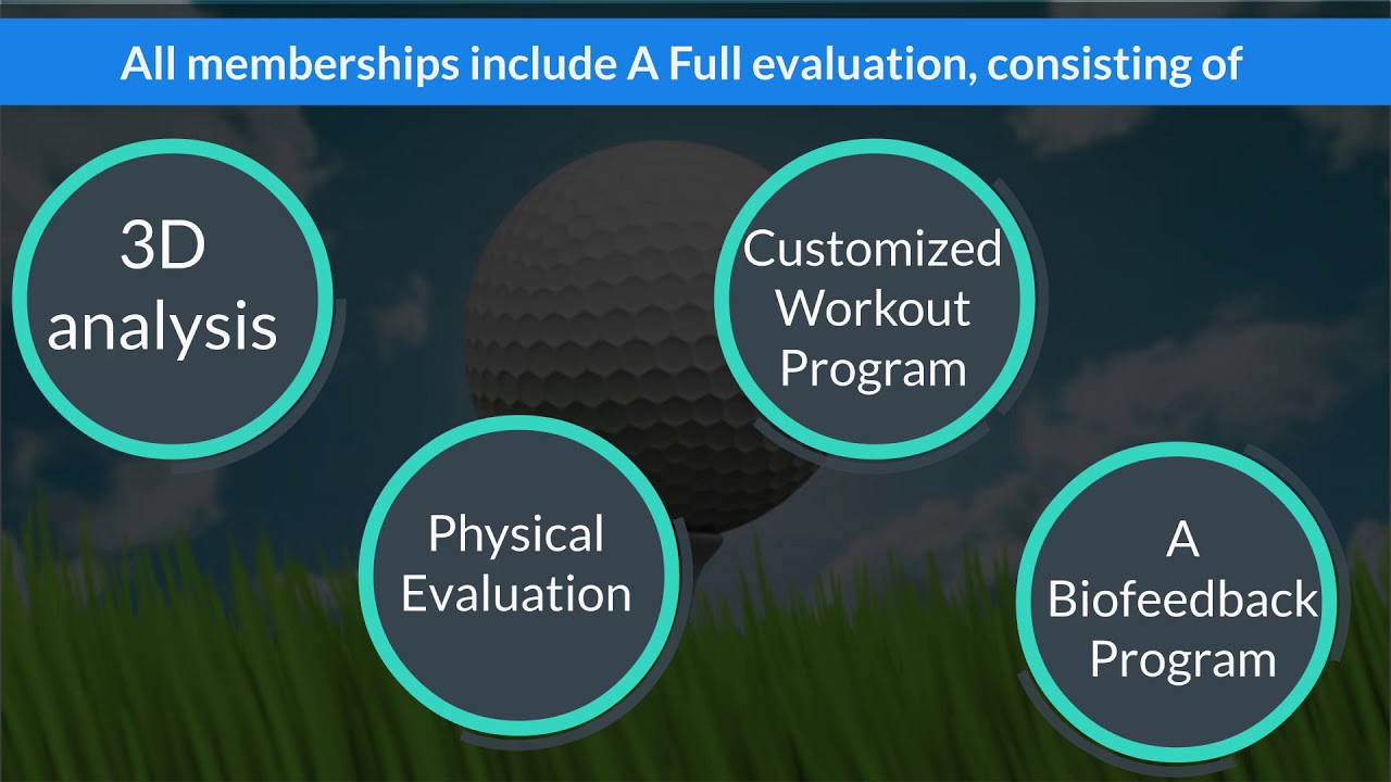 Peak Golf Fitness Membership Enrollment Golf Fitness Programs