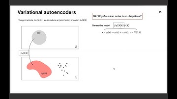 Deep generative modelling and representation learning -- Part 2