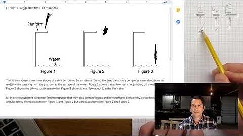 AP Physics - Structuring Your Paragraph Argument Short Answer