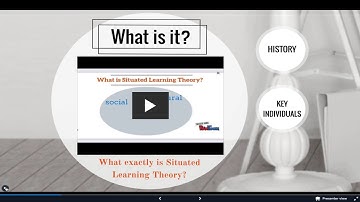Situated Learning Theory by MsBryantsCloud