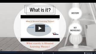 Situated Learning Theory by MsBryantsCloud