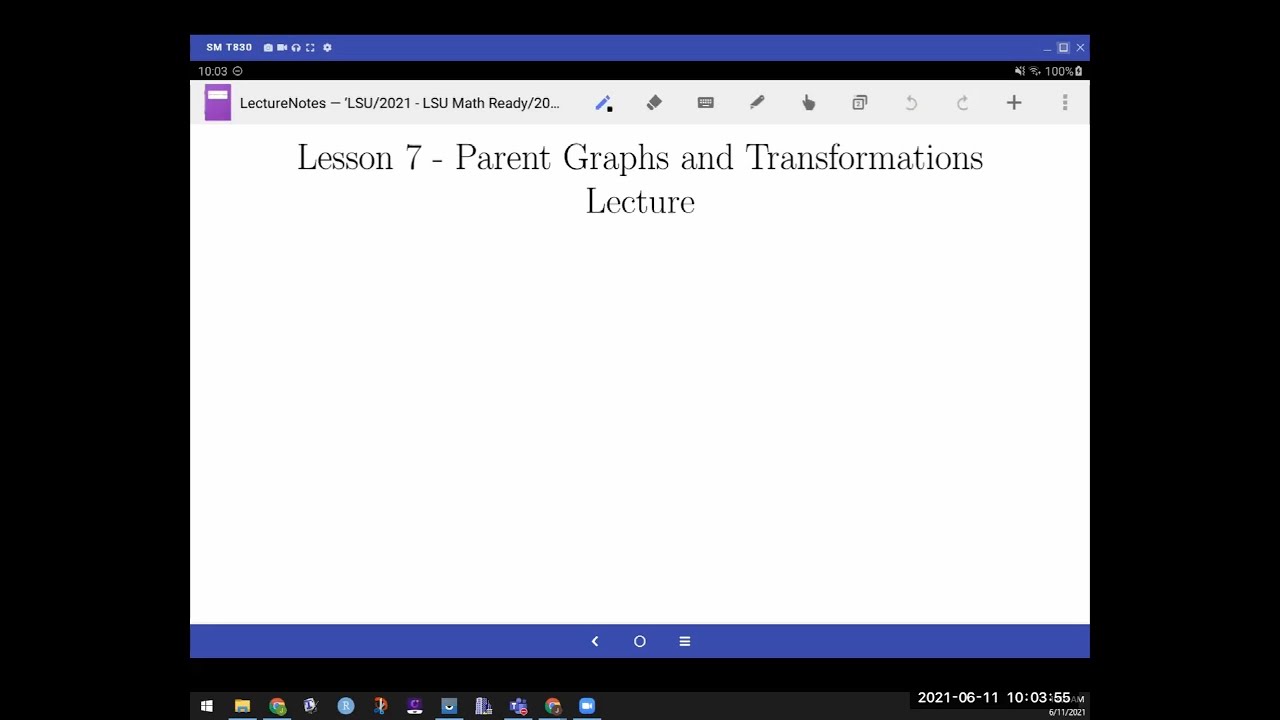 Lesson 7 - Parent Graphs and Transformations - YouTube