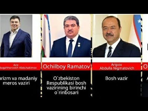 Video: Sovet Ittifoqining birinchi qo'riqchi kemalari