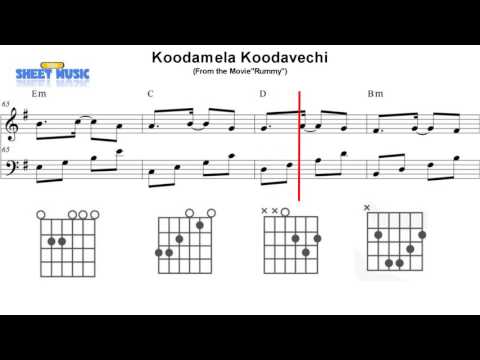 "Koodamela Koodavechi"From the movie "Rummy"