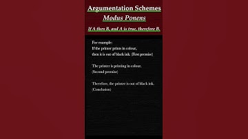 Argument Form: Modus Ponens. #shorts #thinkingmethods #argumentation #argumentform