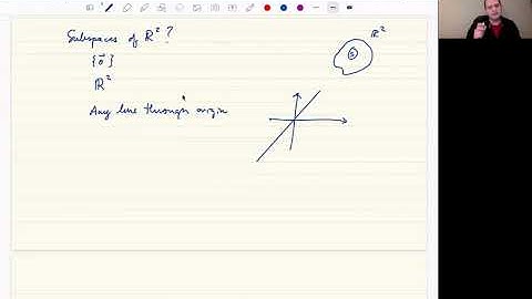 Subspaces of R2 and R3