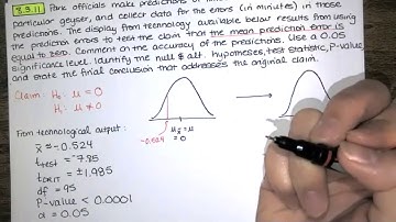 Prob. 8.3.11 -Use tech. output, P-value method to test claim a/b mean, sigma unknown. -Stats HW Help