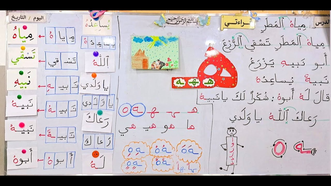 قراءة صف أول أبتدائي //درس ( مِياهُ آلمَطَرِ ) #تعلم_القراءة_والكتابة_معنا_بسهولة
