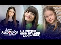 🇵🇱 POLAND in Junior Eurovision / POLSKA na Eurowizji Junior | RECAP OF ALL ENTRIES (2003-2020)