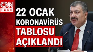22 Ocak Koronavirüs Tablosu Ve Vaka Sayısı Sağlık Bakanlığı Tarafından Açıklandı İşte Detaylar...