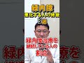 緑内障が悪くなる人の3つの特徴 #shorts
