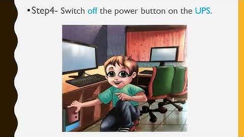 Class 2, Computer, Chapter 3 Learn to Use The Computer  by Priyanka Bisht