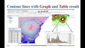 Creating Contour Lines with Graph and Table Results in ArcGIS: A Step-by-Step Guide