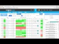 FantasyLabs NBA Opponent Plus/Minus Tutorial