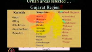 Mod-07 Lec-28 Seismic Hazard Analysis (continued) part –VI