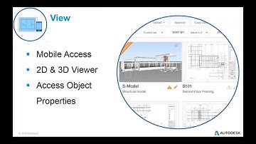 Microdesk Webinar: BIM 360 Series - BIM 360 Docs Features & Overview