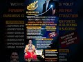 Business Vashikaran | Client Attraction | Customer Attraction Spiritual Solution