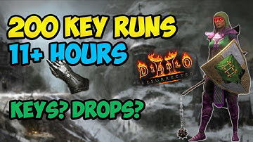 How Many Keys Can You Collect in 11 HOURS on PLAYERS 1? And what about the Loot? 200 Key Runs