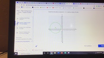 Graph a Circle From its Features