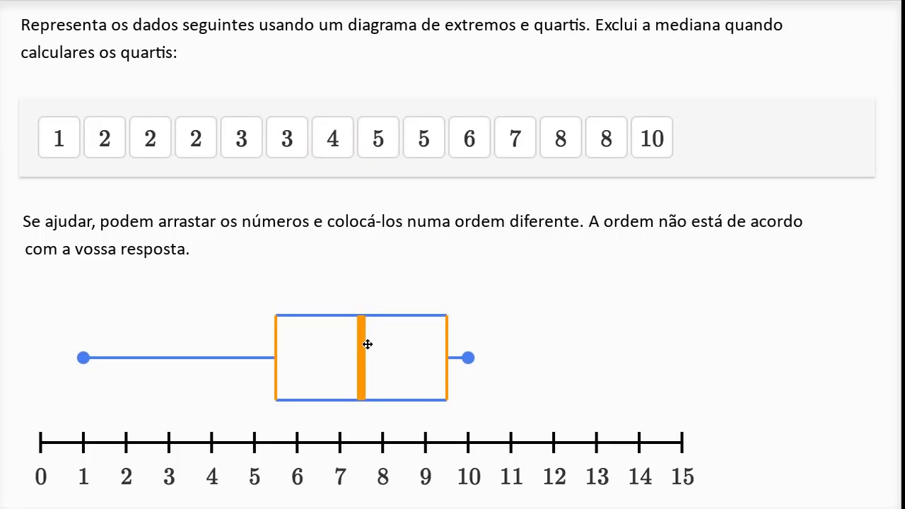 Criar um diagrama de extremos e quartis (conjuntos de dados de número par) - 8º ano