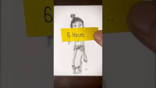 Rate My Art 🔋 🙏 please help me reach 10k subscribers 🙏🌸#youtubeshorts #drawing #shortsviral