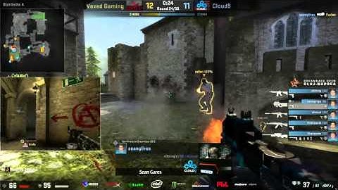 seang@res vs Vexed Gaming 4K @ Dreamhack Cluj-Napoca Open 2015
