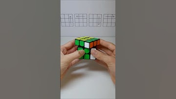 Algorithme magique Au Rubik