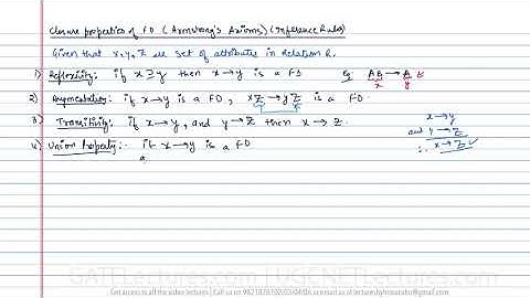 Database Management System 17 Closure Properties of Functional Dependencies Armstrong s Axioms