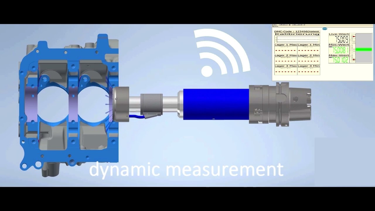 Inprocess measurement DIATEST - MVT