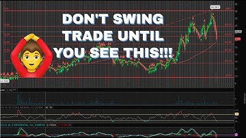 How to set up your key trading indicators on Think or Swim