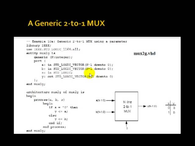 Lesson 22 - VHDL Example 10: Generic MUX - Parameters.ppt - YouTube