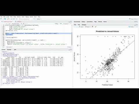 How to Plot Observed and Predicted values in R