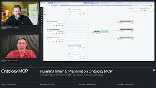 Ontology MCP | Ontology-Powered Tools for Internal Planning