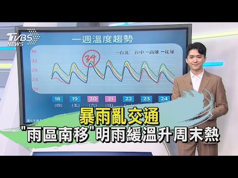 暴雨亂交通 「雨區南移」明雨緩溫升周末熱｜午間氣象｜TVBS新聞 20240418 @TVBSNEWS01