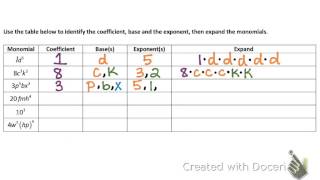 U4T1 Flipped Guided Notes   Introduction and Zero Exponent Property Video