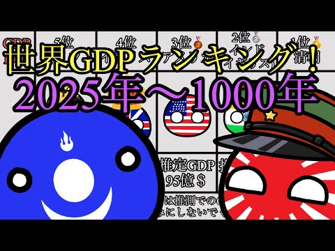 時代によって違う！世界GDPランキング！2025年～1000年