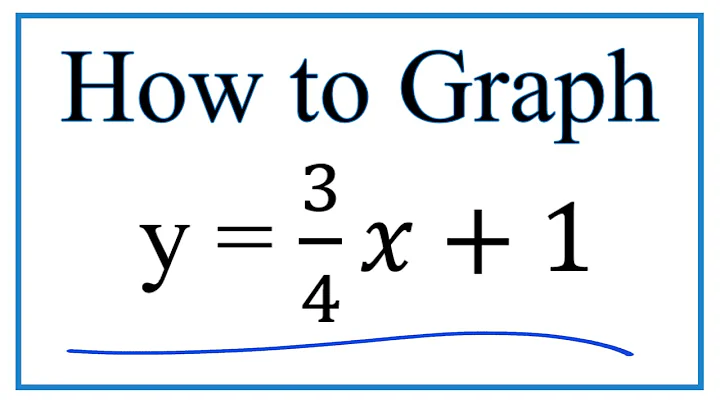 How to Graph the Equation  y = 3/4x + 1