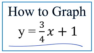 How to Graph the Equation  y = 3/4x + 1