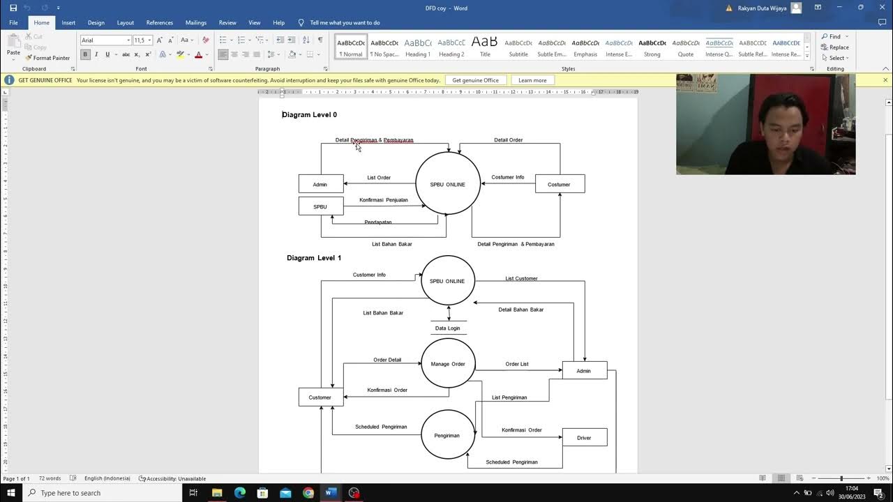 FLOWCHART DFD DAN ERD SISTEM SPBU ONLINE - YouTube