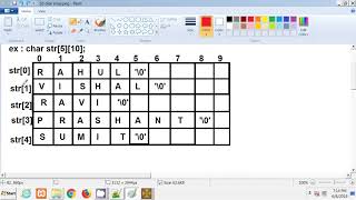 C Language in Hindi | Accept Names in 2D char Array and Print Length