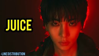 SHINee - JUICE (Line Distribution)