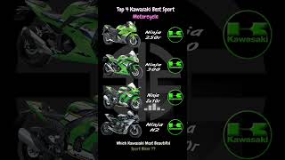 Kawasaki Quickshifter And Launch Control Sound 😱 Ninja Superbikes Series 🔥 #zx10r #h2 #shorts #z900