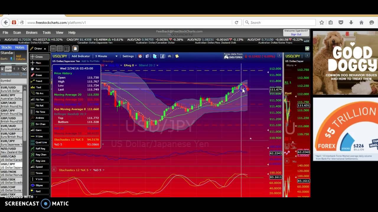 how to set moving average in binance