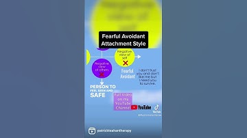 Fearful Avoidant Attachment Style - check out full video in description #attachment #attachments