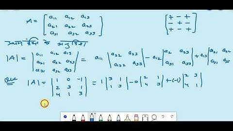 2001 Elementary Properties of determinants by Dinesh K Khatri GPC Dungarpur