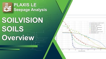SOILVISION SOILS Overview - 2D/3D Seepage analysis with PLAXIS LE (7/11)