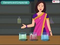 Elements And Compounds In Matter: Building Blocks Of Molecules