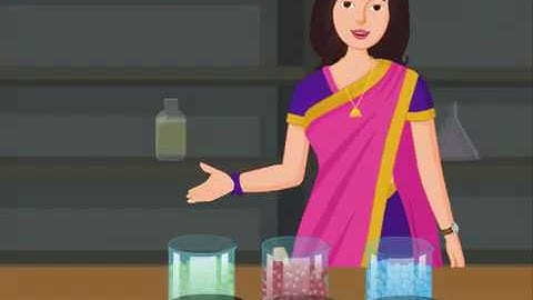 Elements and Compounds | Macmillan Education India