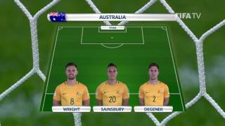 Match 7 Cameroon V. Australia -Team Lineups - Fifa Confederations Cup 2017